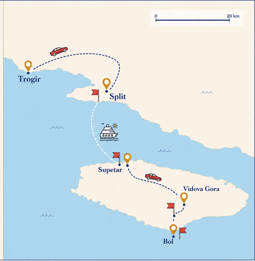 Illustrated route map from Trogir to Brač: drive to Split ferry port, ferry to Supetar, then on to Vidova Gora and Zlatni Rat beach at Bol