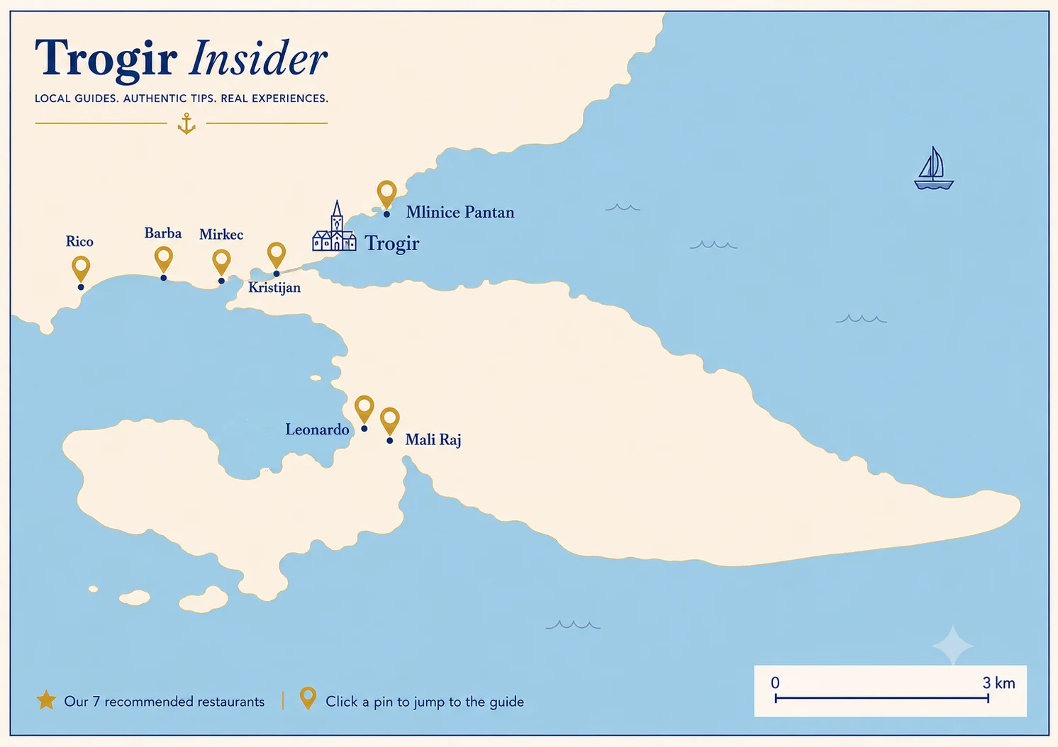 Map of Trogir and its coast marking our seven restaurants: Rico, Barba, Mirkec and Kristian along the mainland, Mlinice Pantan east at the river, and Leonardo and Mali Raj across on Čiovo at Okrug Gornji
